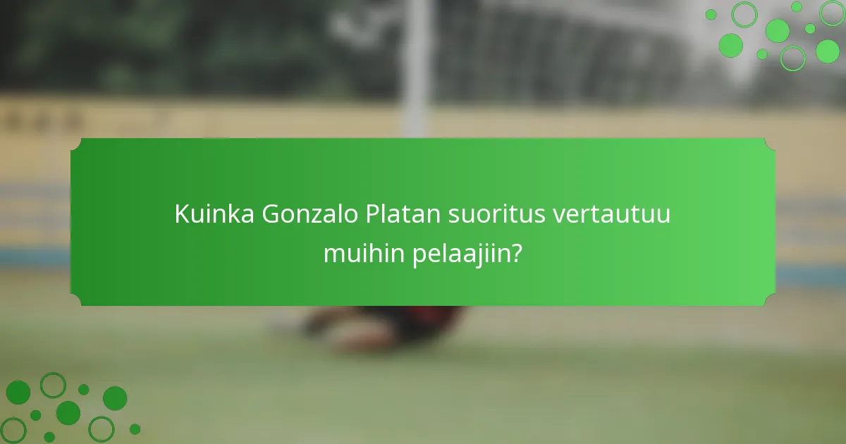 Kuinka Gonzalo Platan suoritus vertautuu muihin pelaajiin?