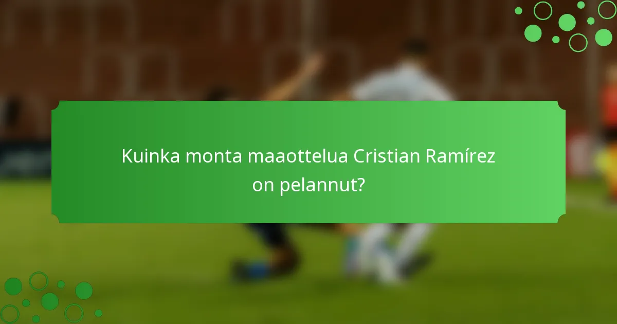 Kuinka monta maaottelua Cristian Ramírez on pelannut?