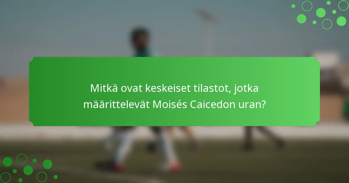 Mitkä ovat keskeiset tilastot, jotka määrittelevät Moisés Caicedon uran?